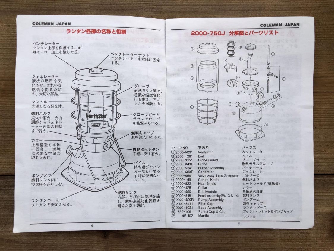 NorthStar 2000解体新書 ? ジェネレーターとOリングとポンプカップの