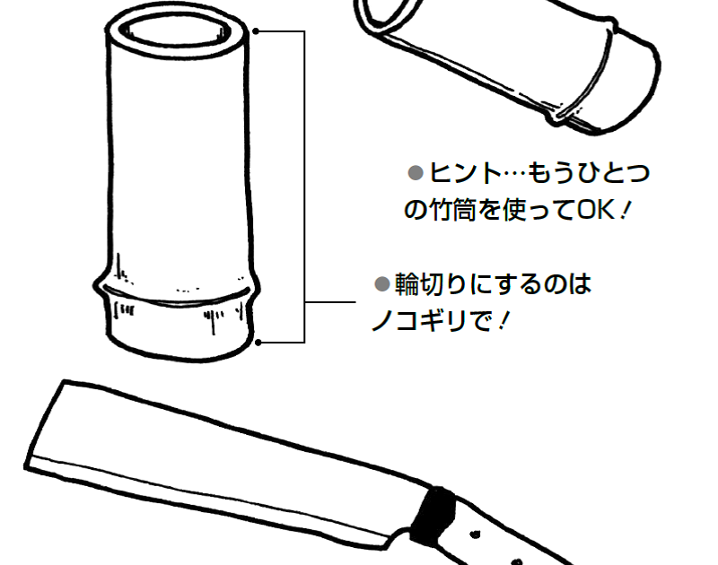 ナイフの正しい使い方 25問の課題に挑戦 第11回 刃物 マルチツール Be Pal キャンプ アウトドア 自然派生活の情報源ビーパル
