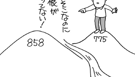 地図の読み方完全マスター　25問のクイズに挑戦！【第3回】