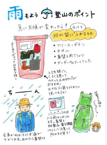 「雨もよう登山のポイント」と題されたイラストページ。「防水袋に分けて入れるもの」を解説