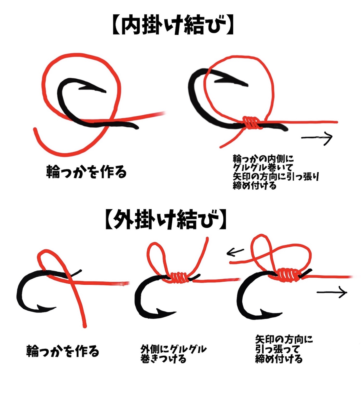 これからが本番 秋鮭の仕掛け ウキルアー 作りに挑戦 Be Pal