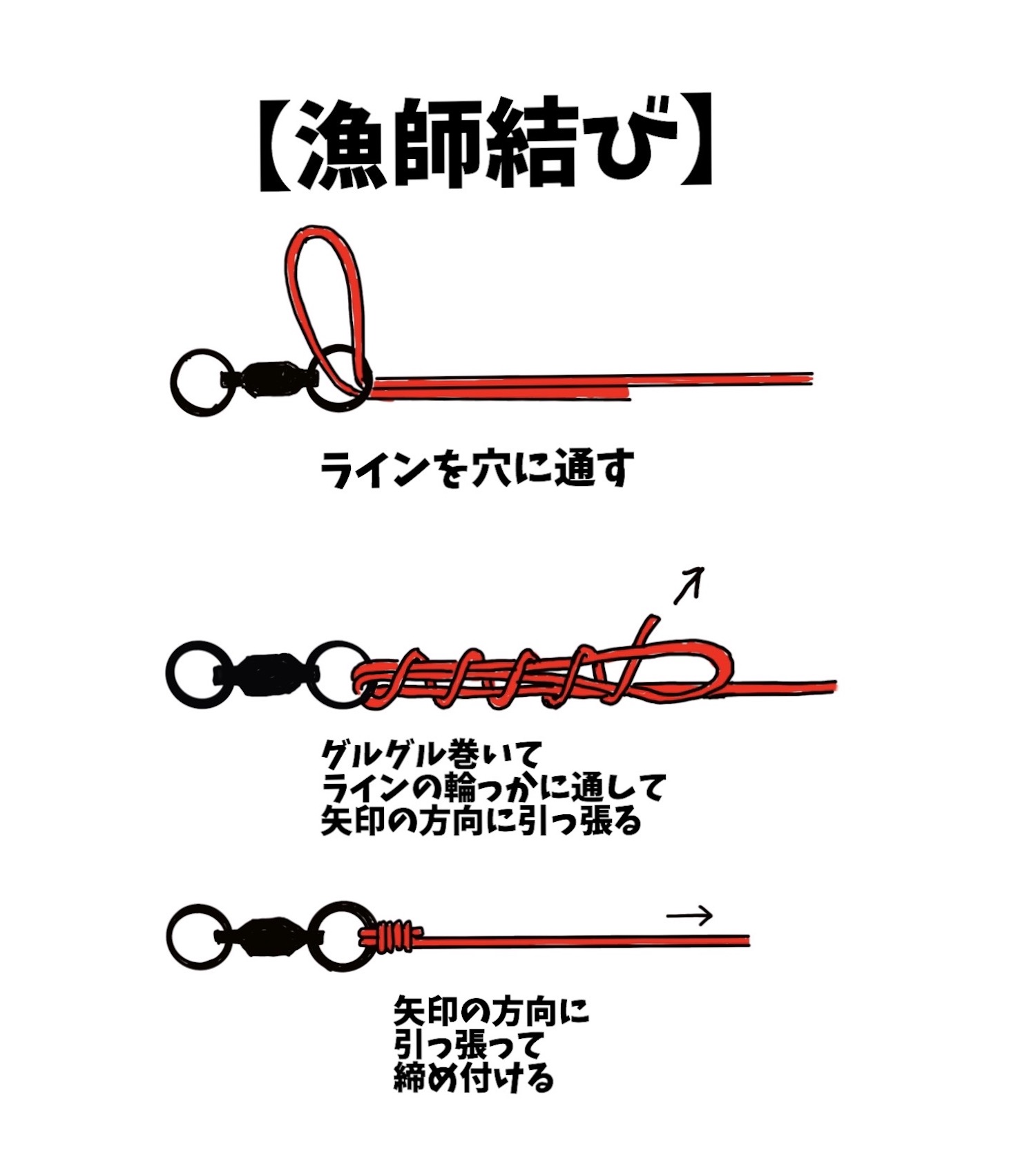 これからが本番 秋鮭の仕掛け ウキルアー 作りに挑戦 海 川 カヌー 釣り Be Pal キャンプ アウトドア 自然派生活の情報源ビーパル