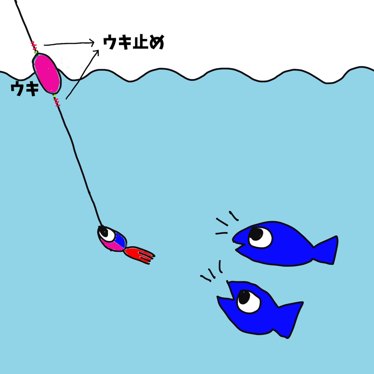 これからが本番 秋鮭の仕掛け ウキルアー 作りに挑戦 Be Pal