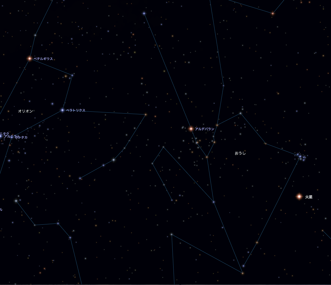 火星と冬の星座たち 赤く輝くベテルギウスは来年も同じ色とは限らない 自然観察 Be Pal キャンプ アウトドア 自然派生活の情報源ビーパル