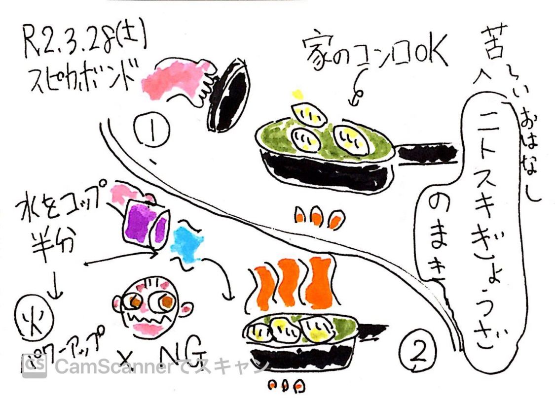 ニトスキ餃子［読者投稿記事］