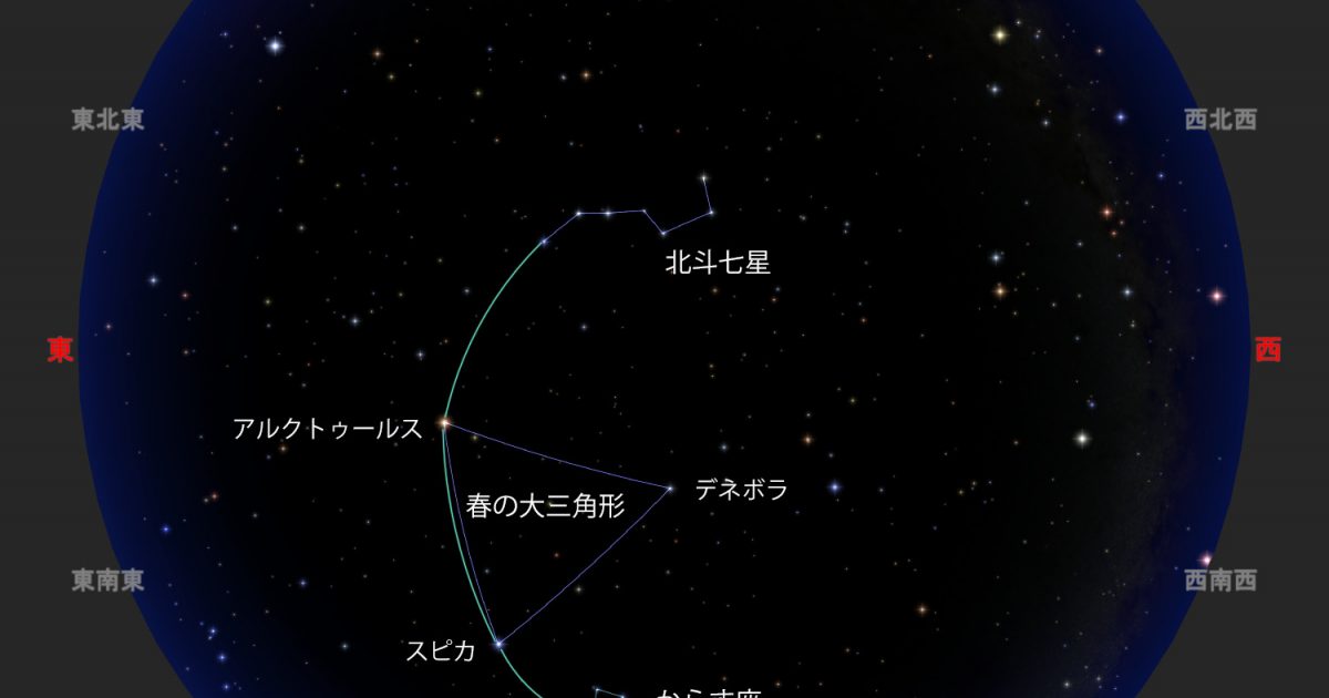 北斗七星から始まる春の大曲線と大三角形の見つけ方 Be Pal 北斗七星から始まる春の大曲線と大三角形の見つけ方 Be Pal