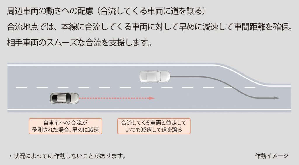 トヨタMIRAIアドバンスド・ドライブの合流時