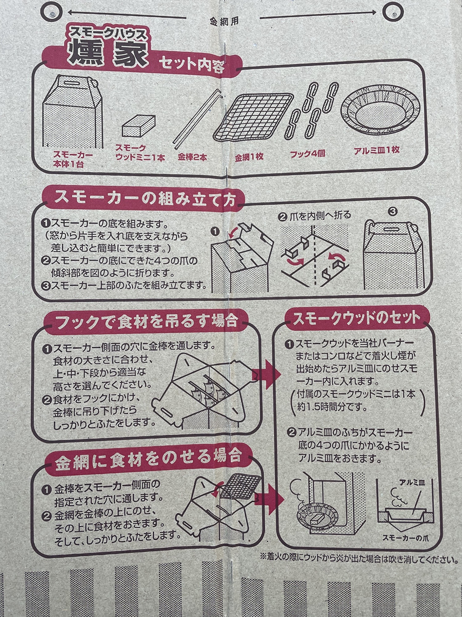 ダンボール横の説明書き