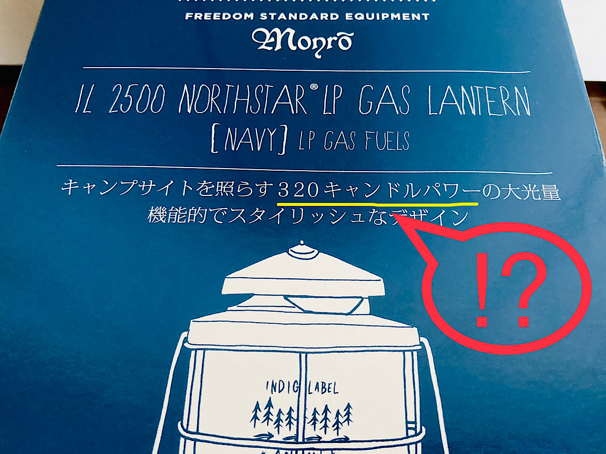 ランタンの明るさを表す表示です。