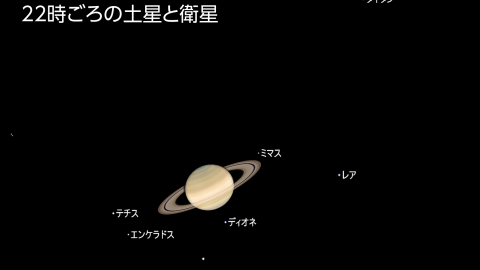 夏休みの自由研究にもってこい！ この夏、土星のカッコいい環を見るチャンス