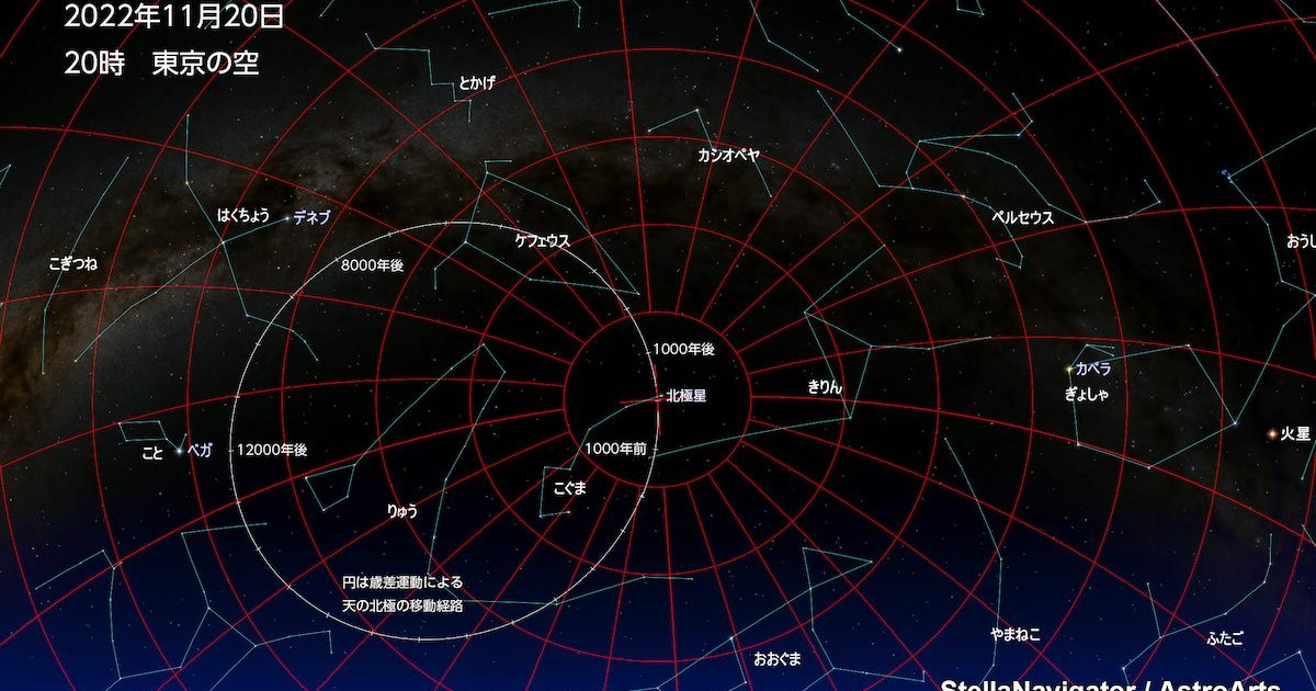 ベガ、デネブ、カペラ。北極星を狙う北の空の1等星たちの競演をお