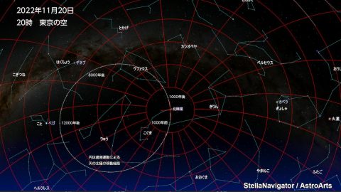 ベガ、デネブ、カペラ。北極星を狙う北の空の１等星たちの競演をお楽しみあれ