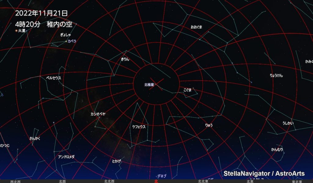ベガ、デネブ、カペラ。北極星を狙う北の空の1等星たちの競演をお楽しみあれ 【BEPAL】キャンプ、アウトドア、自然派生活の情報源ビーパル