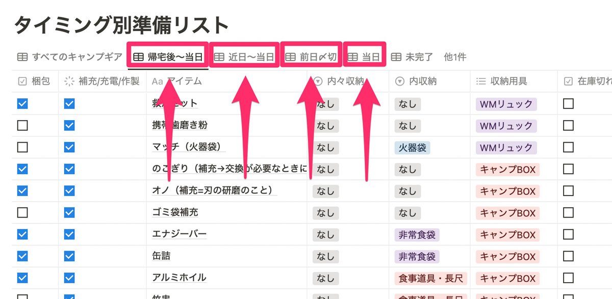 4つのタブにわけています。