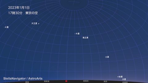 2023年の星空、前半の注目はビーナス金星の惑星ランデブー！