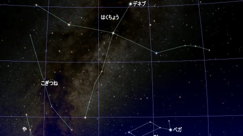 クリスマスの夜、西の空に惑星パレードと北十字が光る！