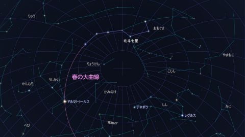 GWは北斗七星やからす座を探してみよう！マスターしておきたい春の星座を解説