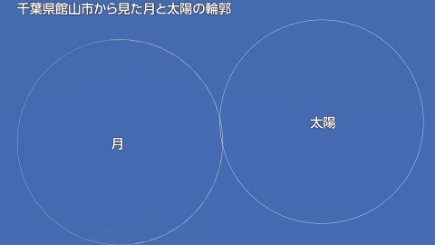 次の部分日食は4月20日！22日の西の空には月・すばる・金星が共演