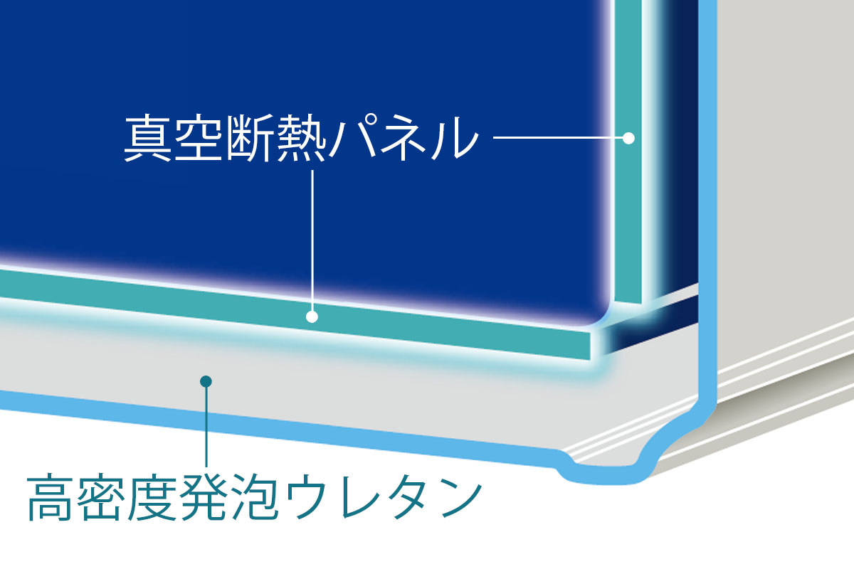 クーラーボックス内の構造の説明図