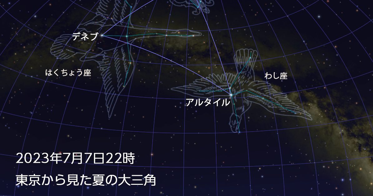 七夕に見える星座とは？織姫星と彦星の間を横切る「キューピッドの矢
