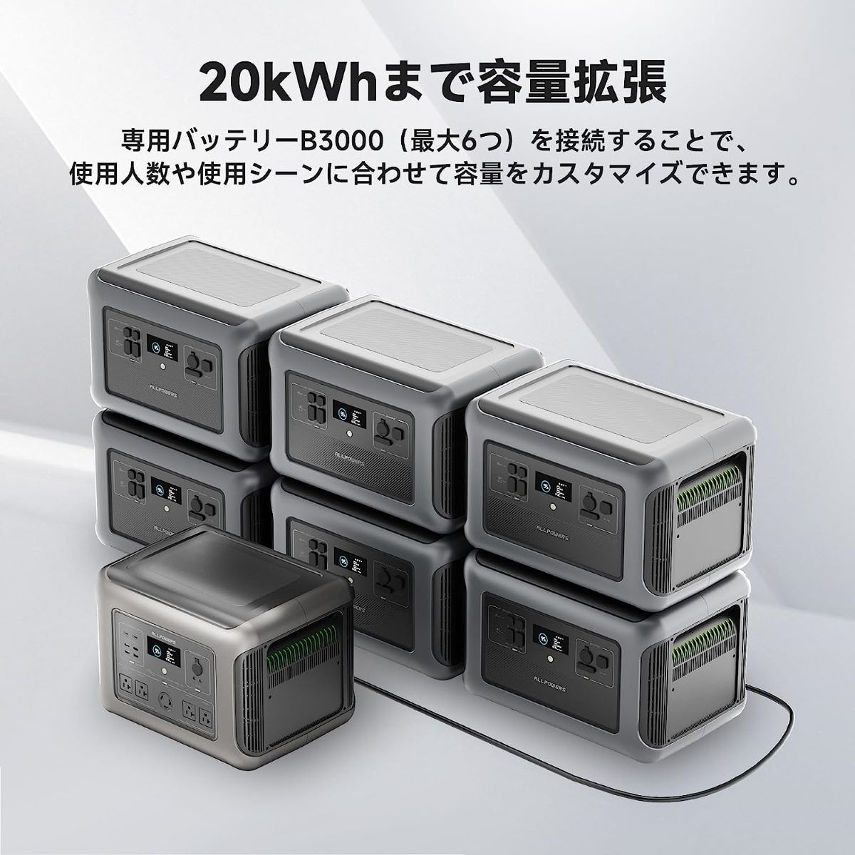 訳あり激安 ほぼ新品 ALLPOWERS R2500ポータブル電源