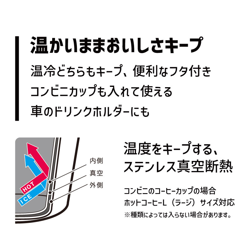 ファン必見！ランドクルーザーデザインのステンレスタンブラーが180個