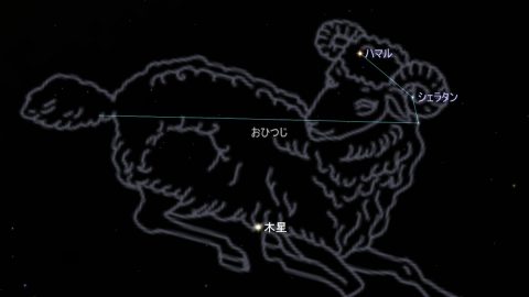 木星が明るく輝く「衝」が到来！ 空高く昇る木星と冬の星座の訪れを楽しもう