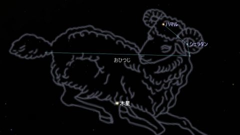 木星が明るく輝く「衝」が到来！ 空高く昇る木星と冬の星座の訪れを楽しもう