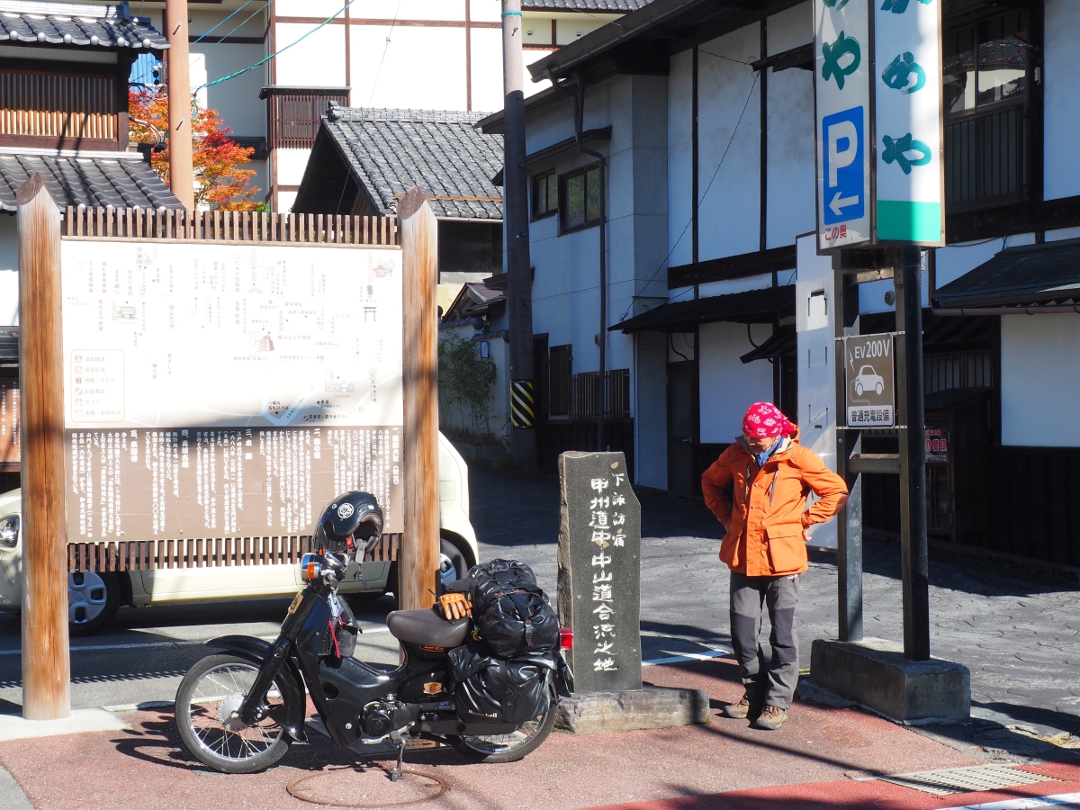 中山道と甲州街道が交わる地点