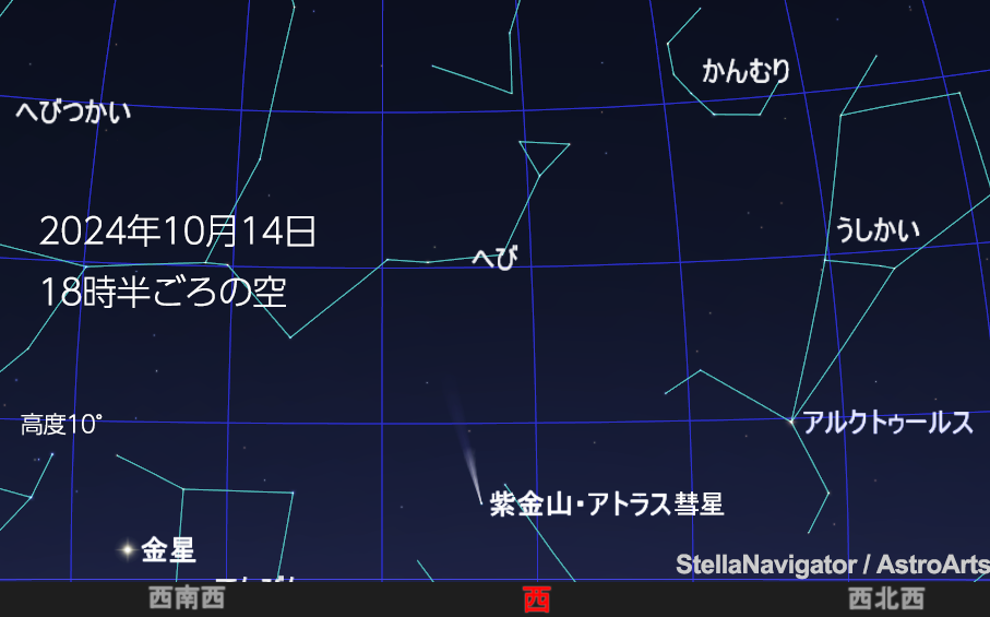 紫金山・アトラス彗星の予想図