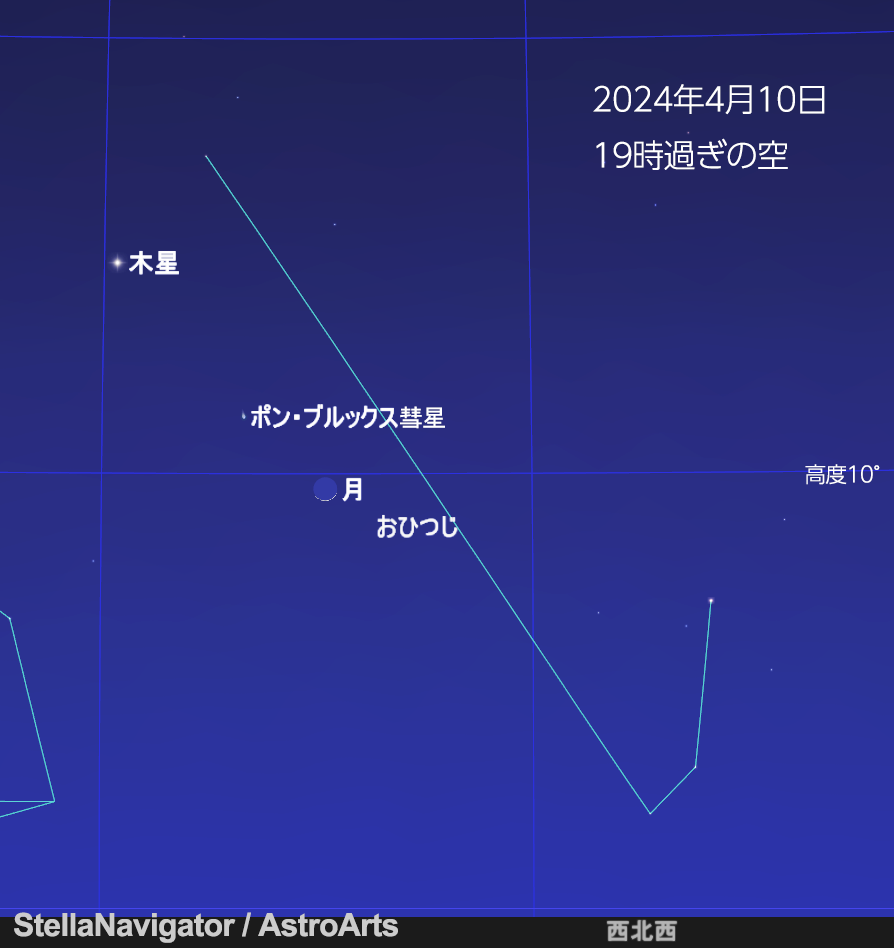 ポン・ブルックス彗星の観測できそうな位置