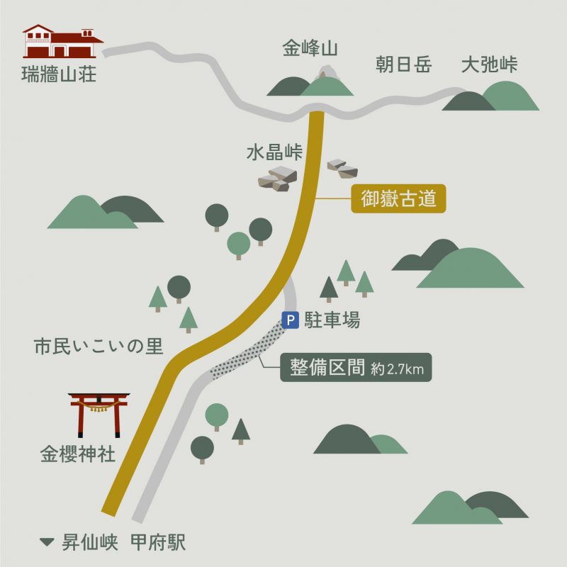 「金峰山古道復活プロジェクト」の整備区間。