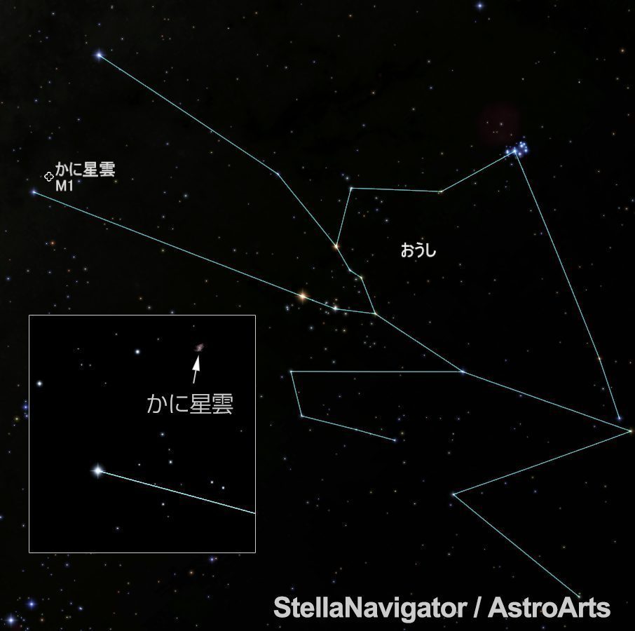 かに星雲の位置