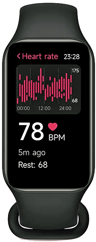 Xiaomi／Xiaomi Smart Band 8 Active　