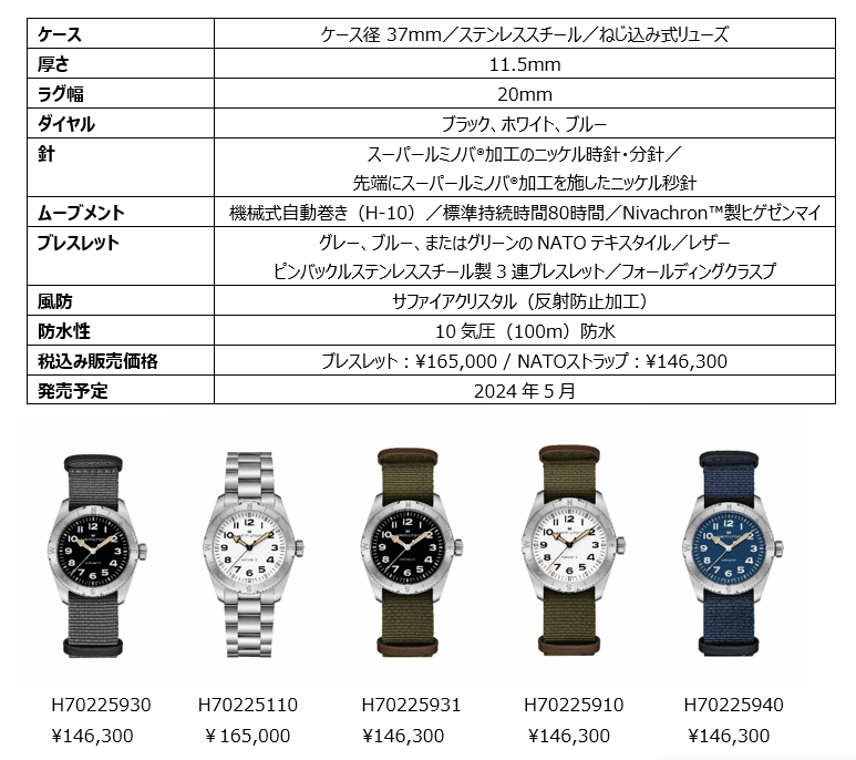 モデル一覧
