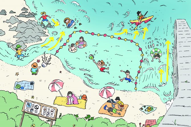 川・海・湖で遊ぶ前に知っておくべきこと！プロに教わる水辺の危険回避術