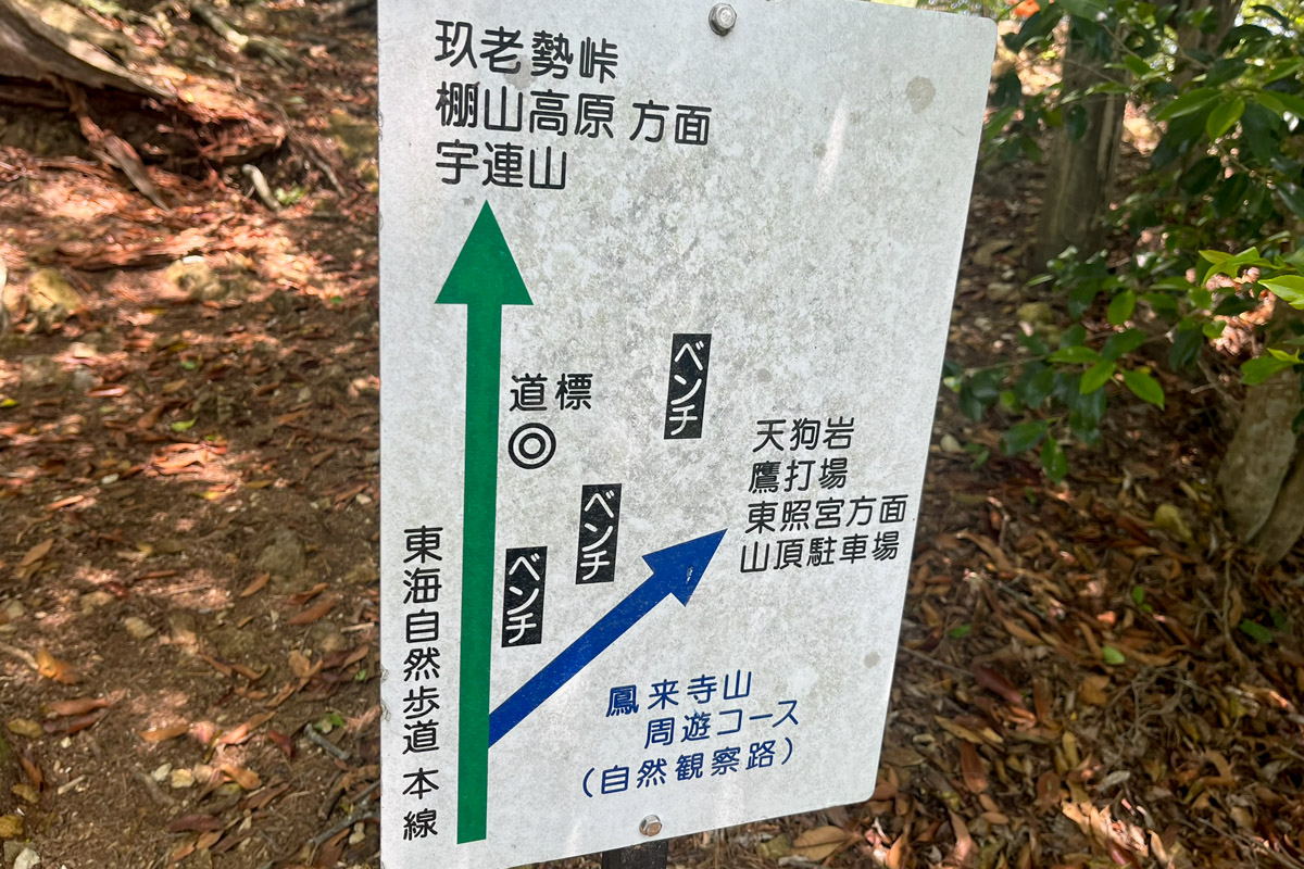 分岐の道標