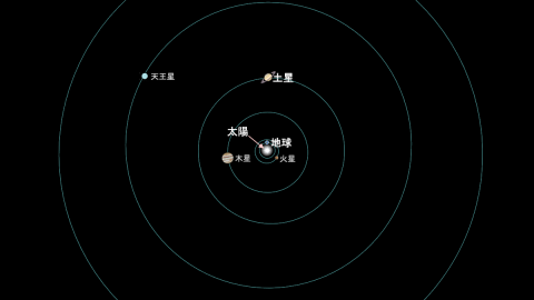 22日は限りなく細い土星の環を観るチャンス！　近くの海王星にもチャレンジしよう