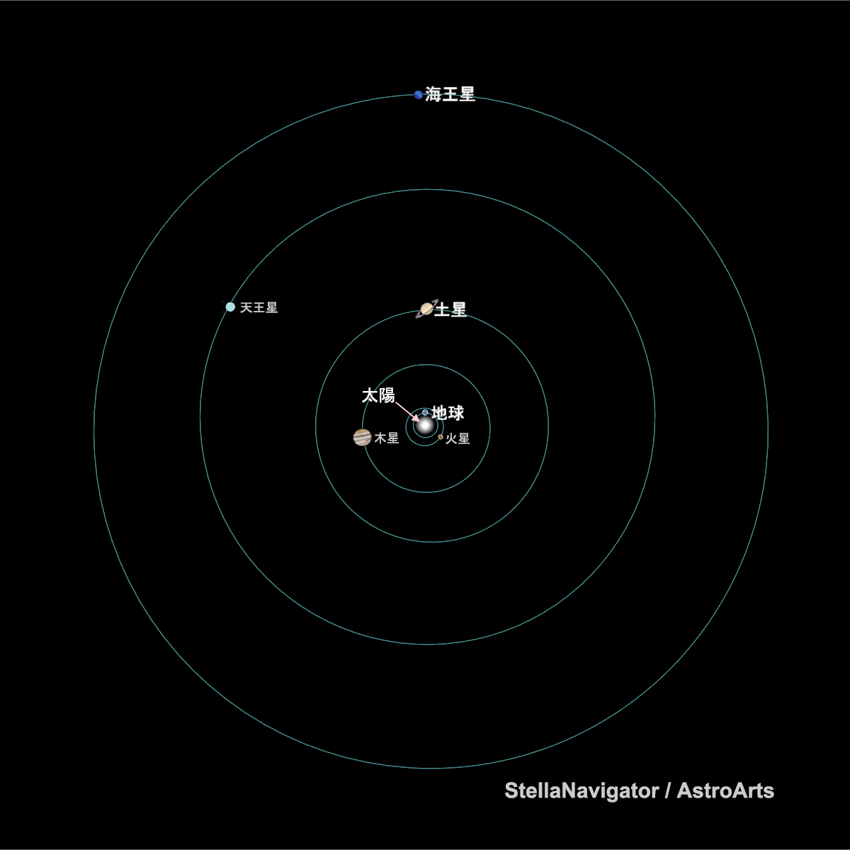 22日は限りなく細い土星の環を観るチャンス! 近くの海王星にもチャレンジしよう