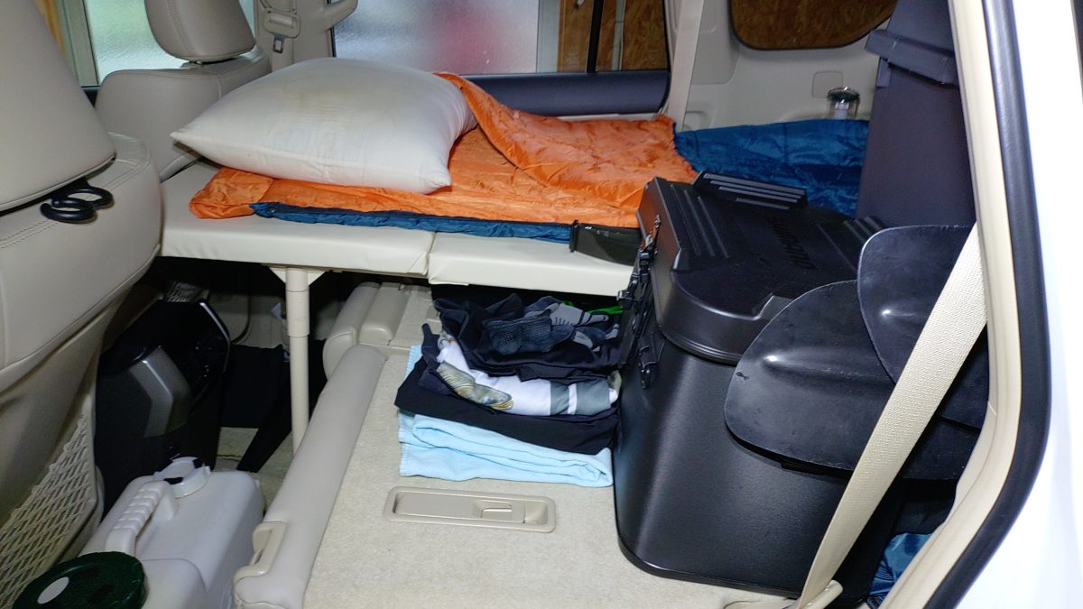 タックルボックスと着替え