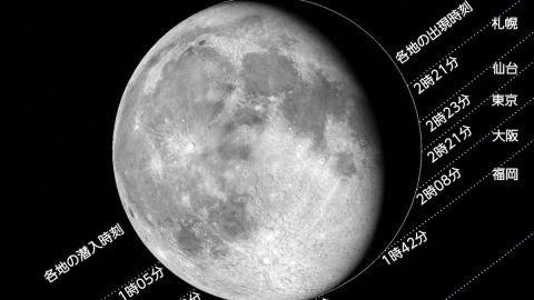 2026年１月7日の「レグルス食」で、暗い空にしし座の心臓が出現！