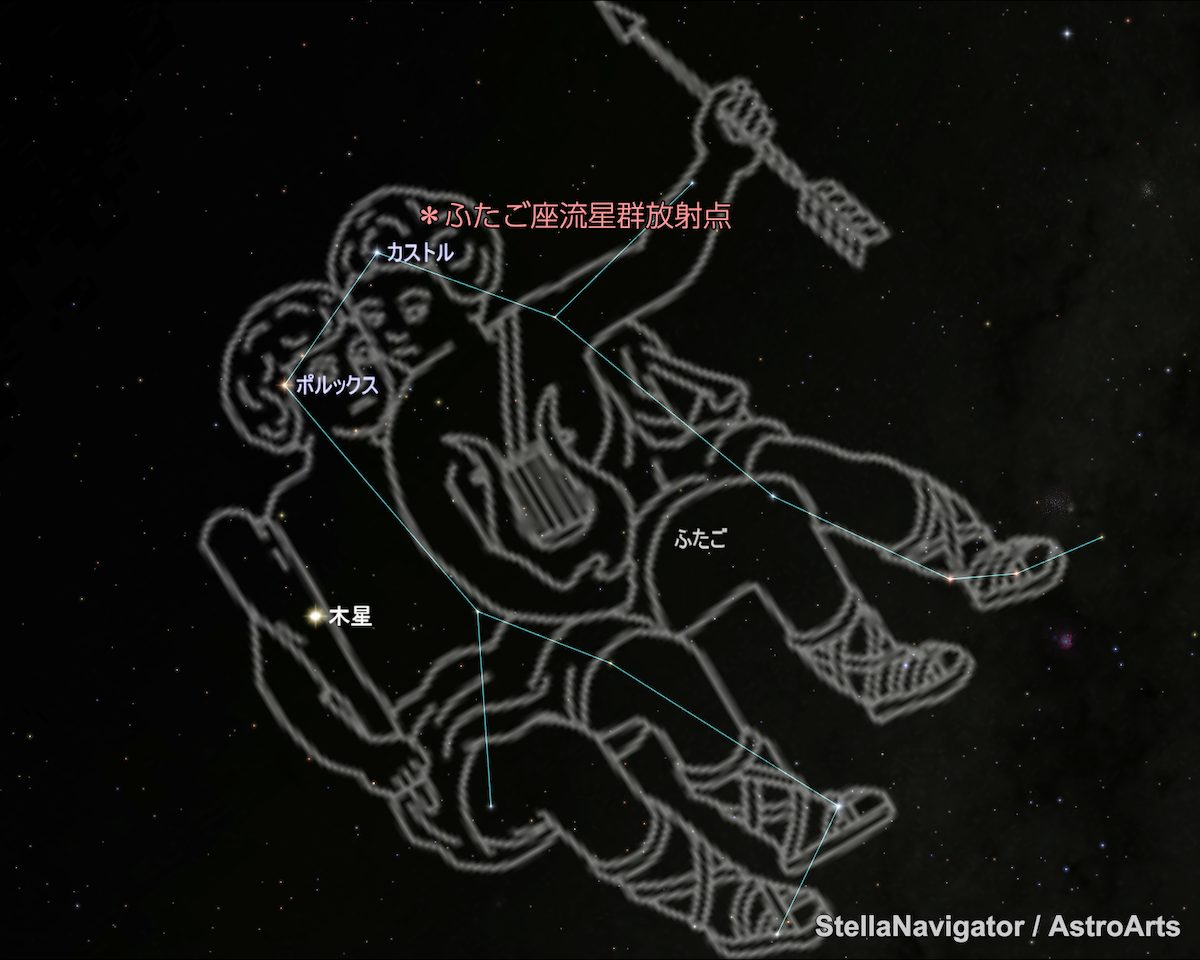 【2025年】12月14日から見頃！「ふたご座流星群」を木星、冬のキラキラ星座と一緒に観察しよう