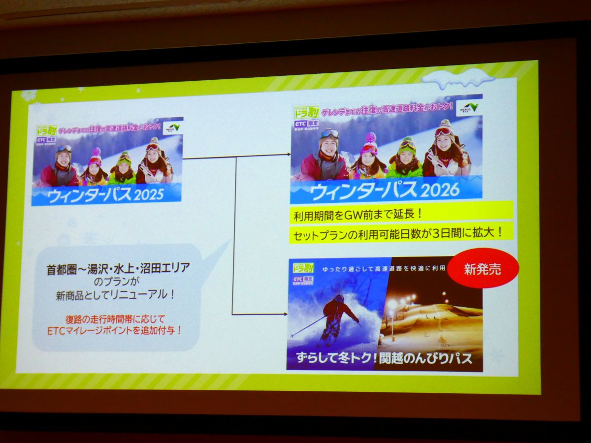 「雪ラボ presents スノーリゾート情報交換会2025/26」というシンポジウムの様子
