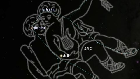 仲良し兄弟には別の顔がある？　ふたご座兄弟の秘密に迫る