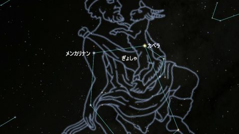 北の空に輝く五角形のぎょしゃ座。なぜ戦車を発明した男性は子ヤギを抱えているのか？