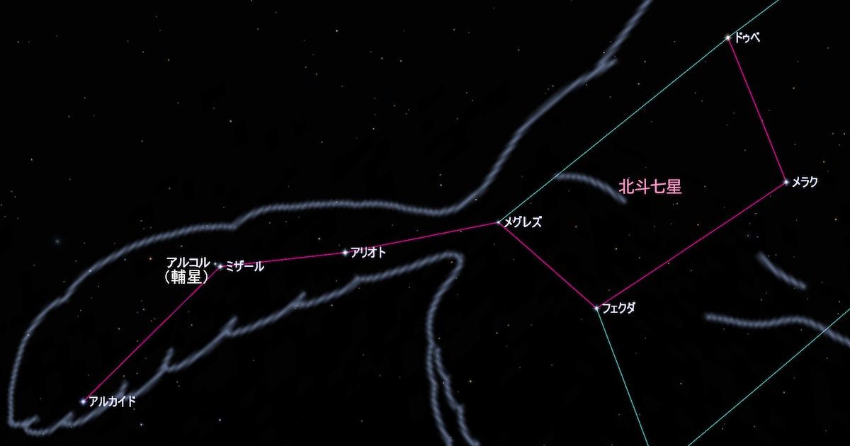 北斗七星は死を司る星。『北斗の拳』に出てくる「死兆星」はどれだ