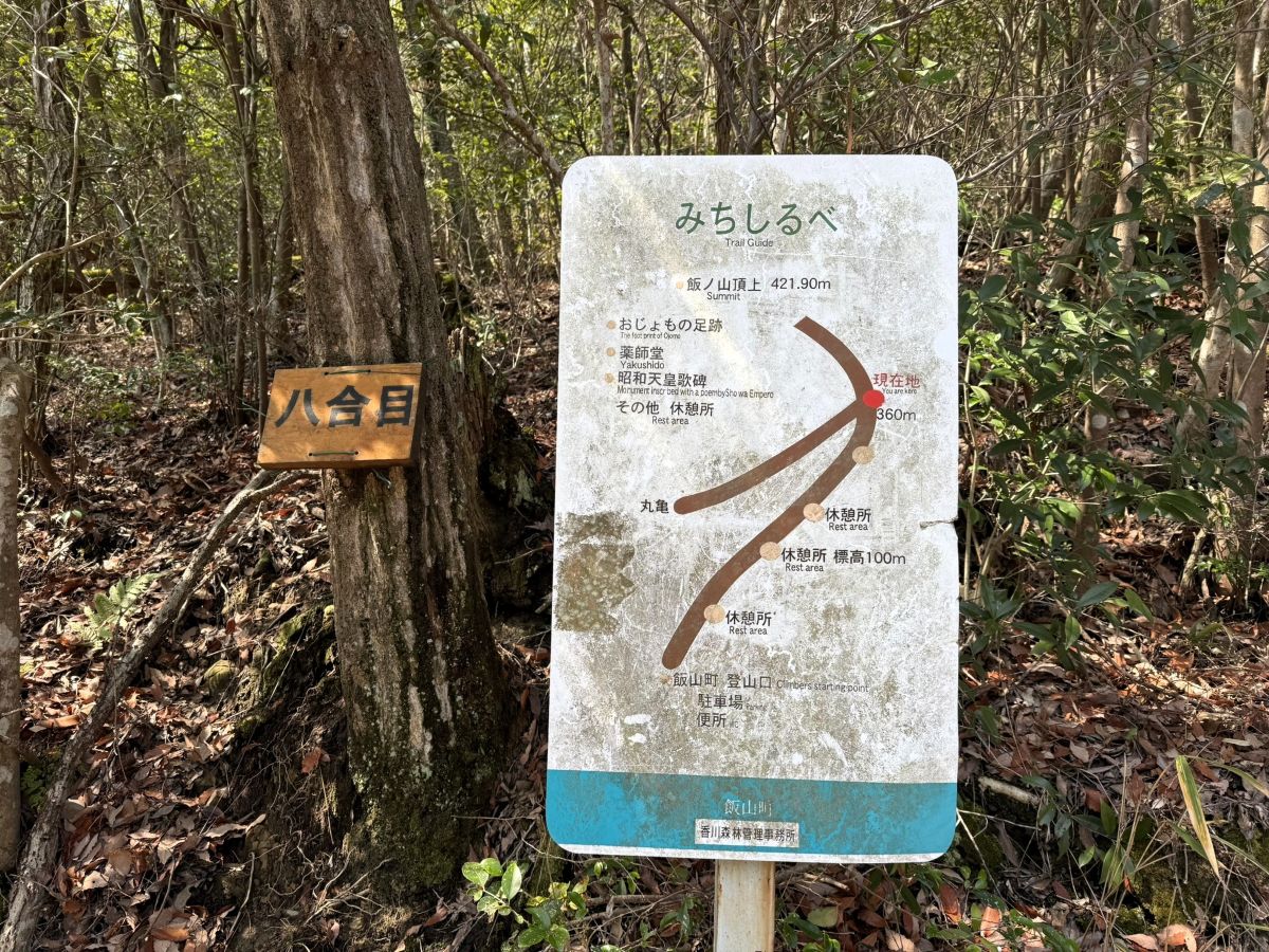 八合目付近の分岐にあった看板