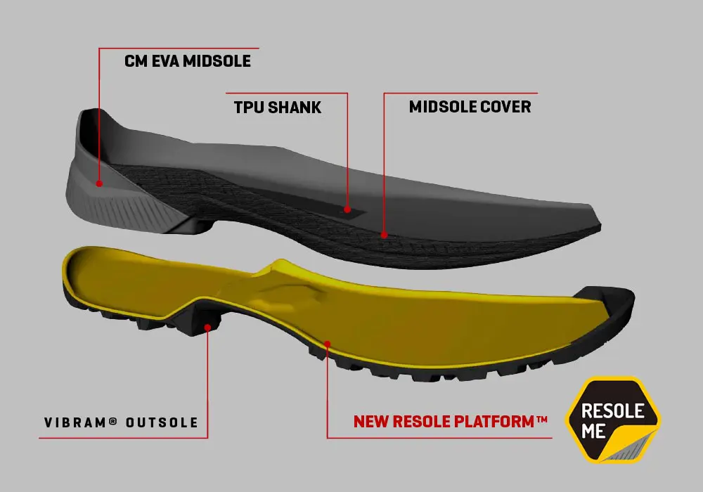LA SPORTIVA（ラ・スポルティバ）／TX5 EVO GTX