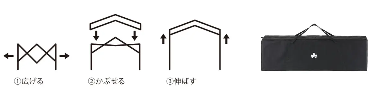 LOGOS (ロゴス)／ソーラーブロック 切妻Qセットリッジジョイント 2727-BG